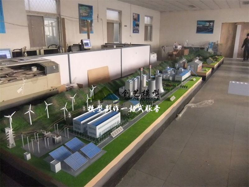 石嘴山能源歷程發(fā)展模型