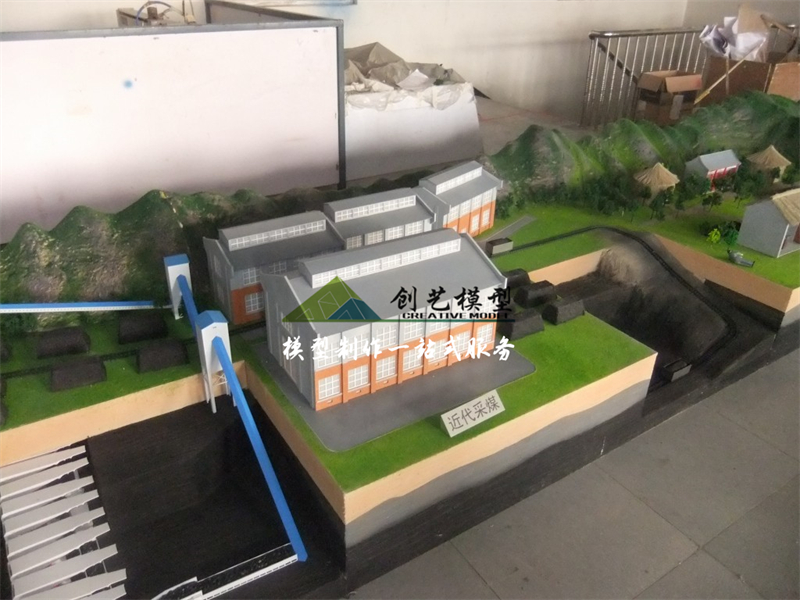 石嘴山能源歷程發(fā)展模型