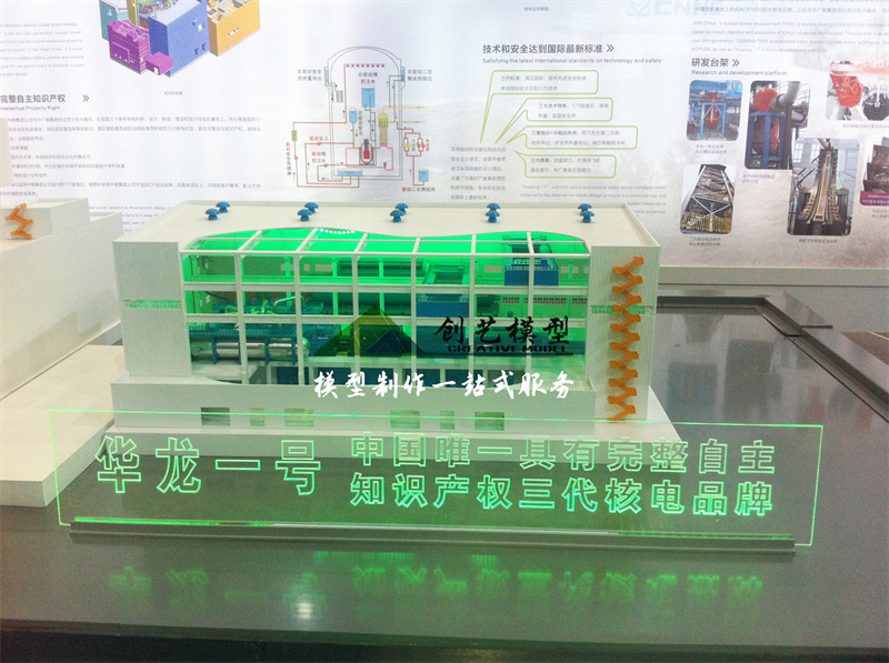 核反應堆模型