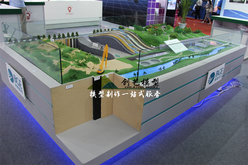 固體廢棄物填埋處理系統模型