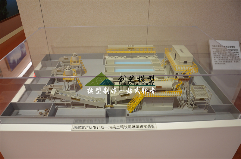 污染土壤處理設(shè)備沙盤