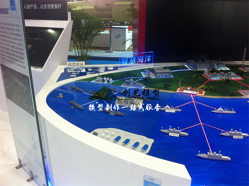 智慧海洋系統(tǒng)沙盤模型