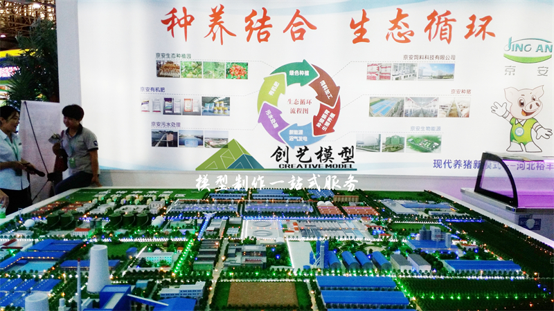 裕豐京安農(nóng)業(yè)養(yǎng)殖沙盤