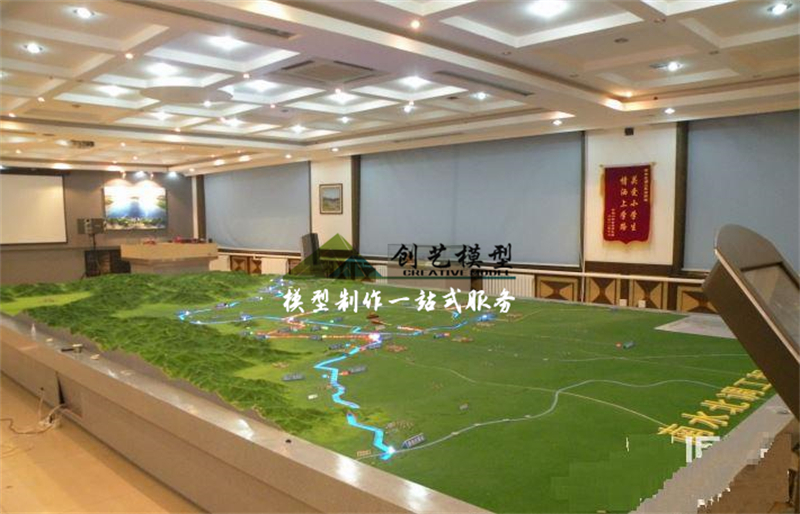 南水北調(diào)地形沙盤