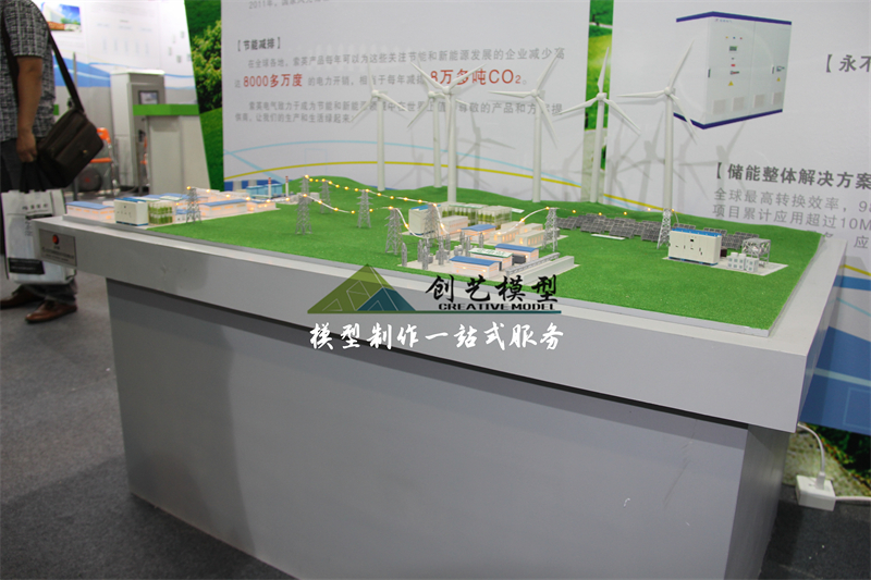 中國關(guān)村新能源發(fā)電模型