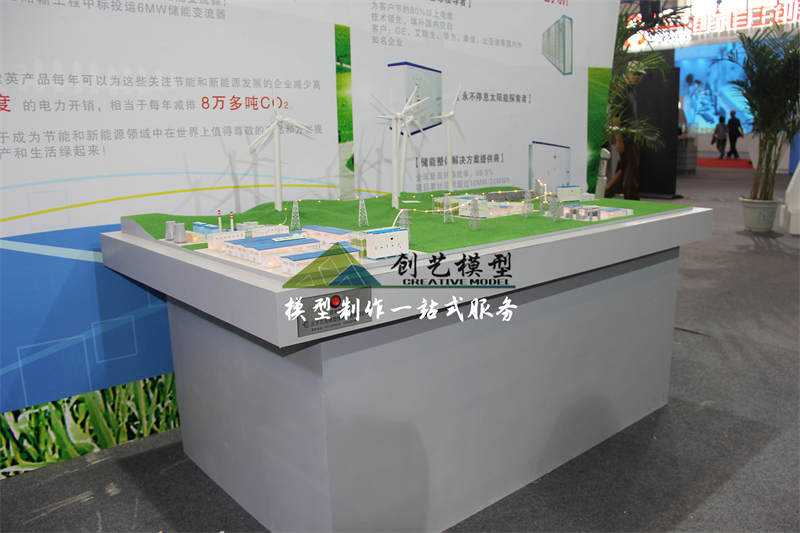 中國關(guān)村新能源發(fā)電模型