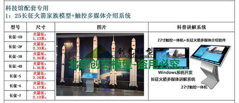 1:25長征火箭家族模型+觸控多媒體介紹系統(tǒng)