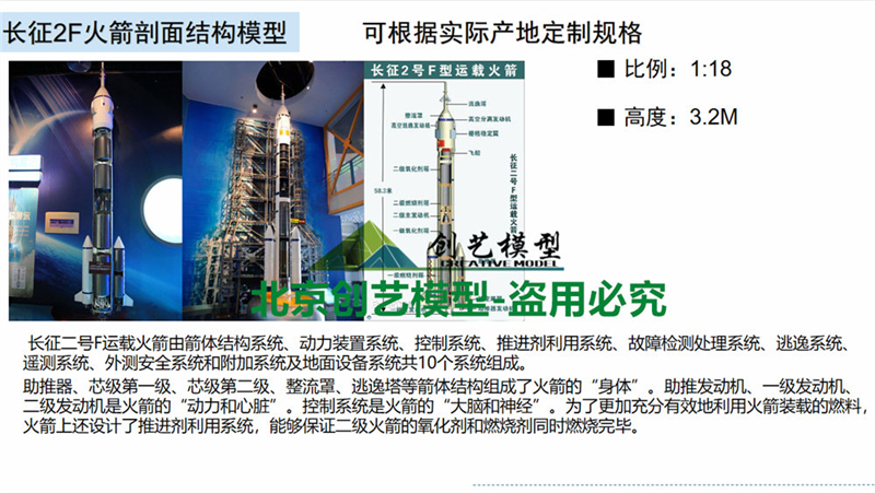 長征火箭剖面結(jié)構(gòu)模型